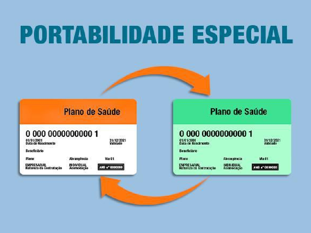 Operadora de saúde é encerrada: ANS concede portabilidade
